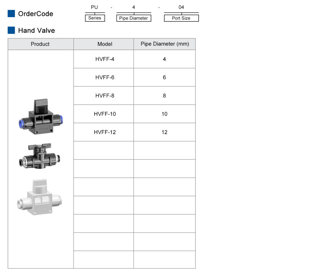 HVFF Hand Valve Pneumatic Fitting