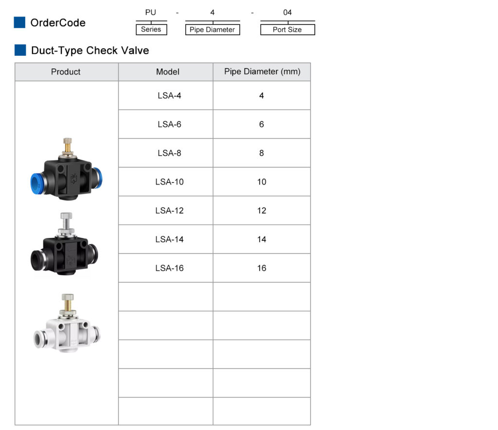 LSA Duct-type Check Valve Pneumatic Fitting