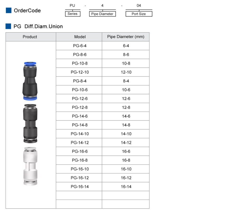 PG Diff.Diam.Union Pneumatic Fitting