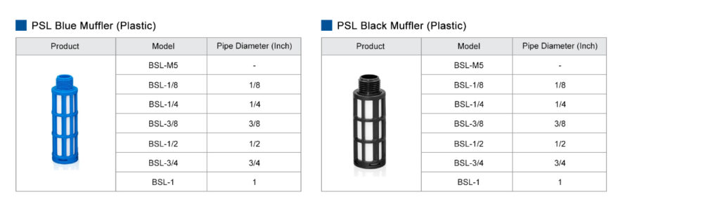 PSL Plastic Muffler