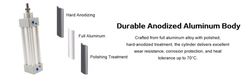 SI Series Standard Air Pneumatic Cylinder