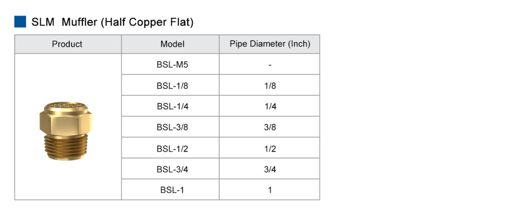 SLM Muffler Half Copper Flat Pneumatic Fitting
