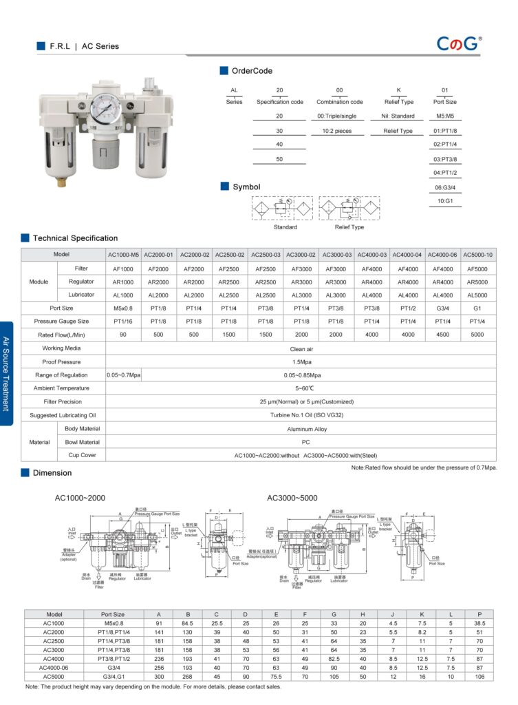Air Filter Regulator Lubricator F.R.L Combination AC Series