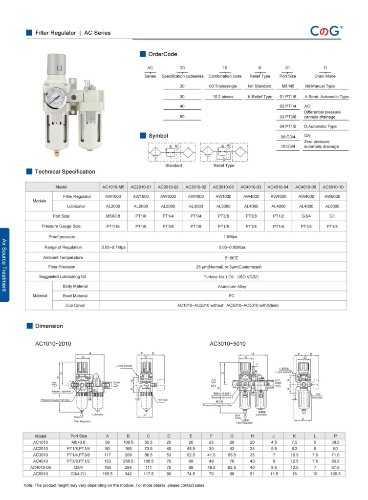 Air Filter Regulator and Lubricator AC Series with Cover