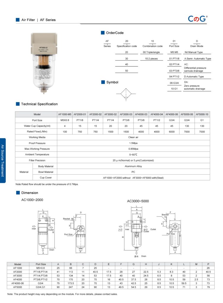 Air Filter AF Series