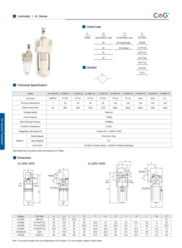 Pneumatic Parts Lubricator AL Series