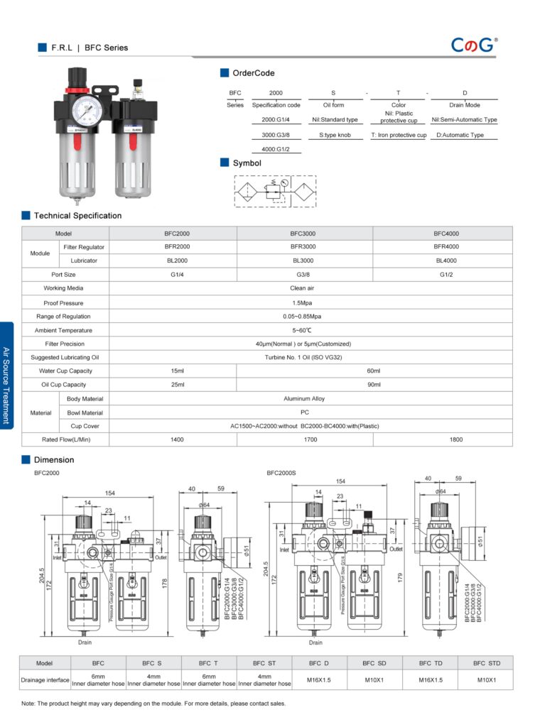 Air Filter Regulator and Lubricator BFC Series