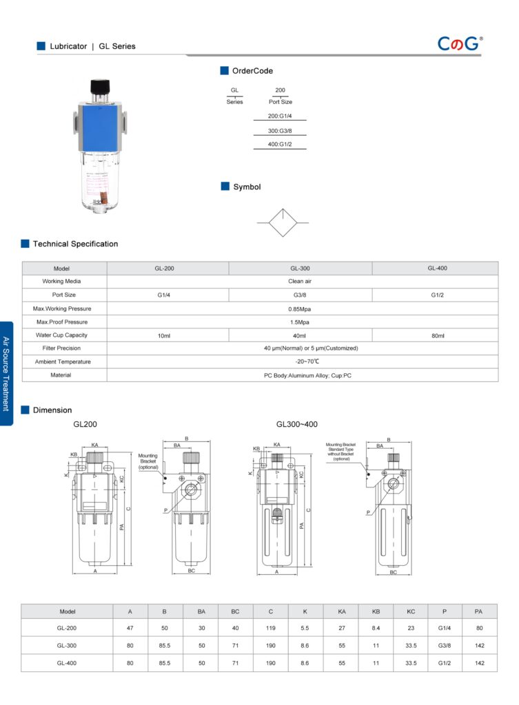 Pneumatic Parts Lubricator GL Series