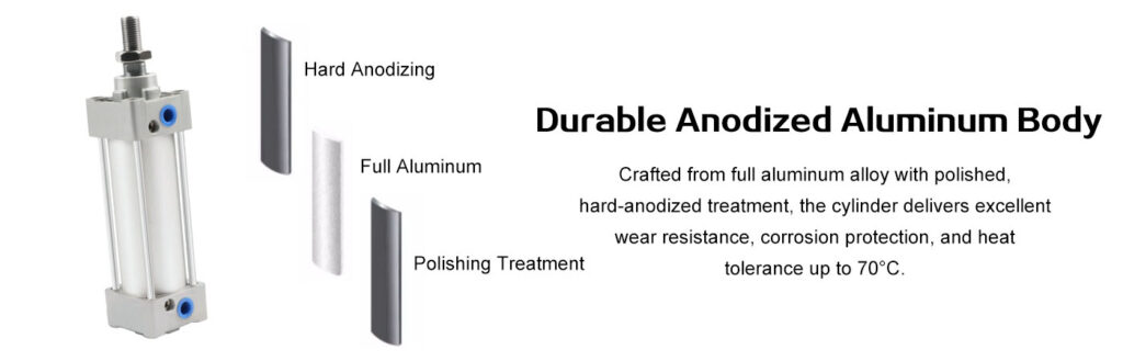MBB Series Standard Cylinder
