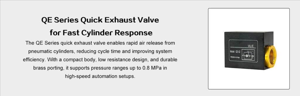 QE Series Flow Control Valver/Quick Exhaust Valve
