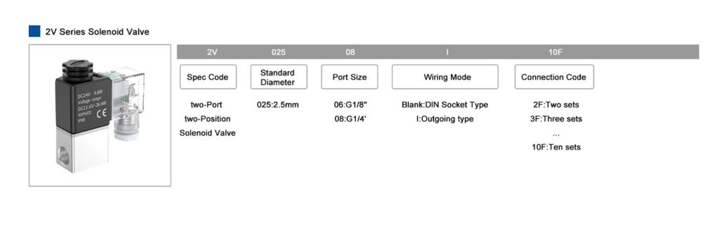 2V Series Solenoid Valve