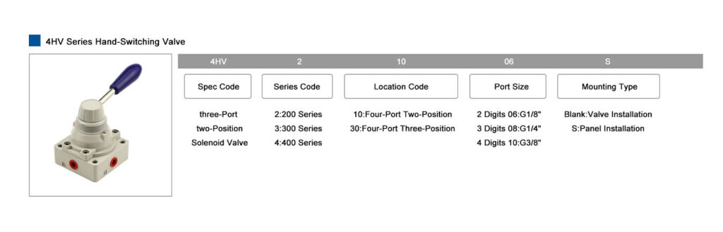 4HV Series Hand Switching Valve