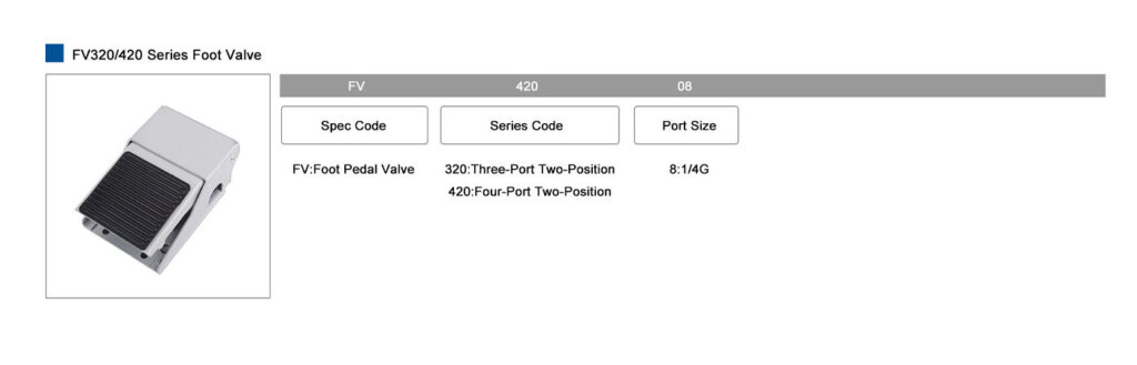 FV320/420 Series Foot Valve