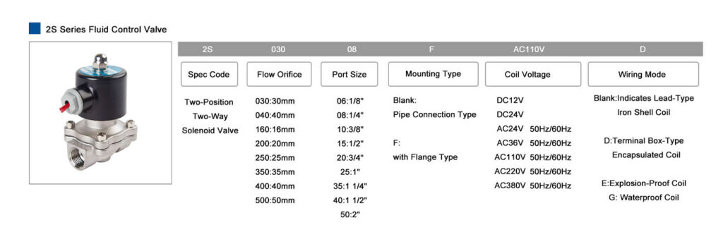 2S Series Fluid Control Valve