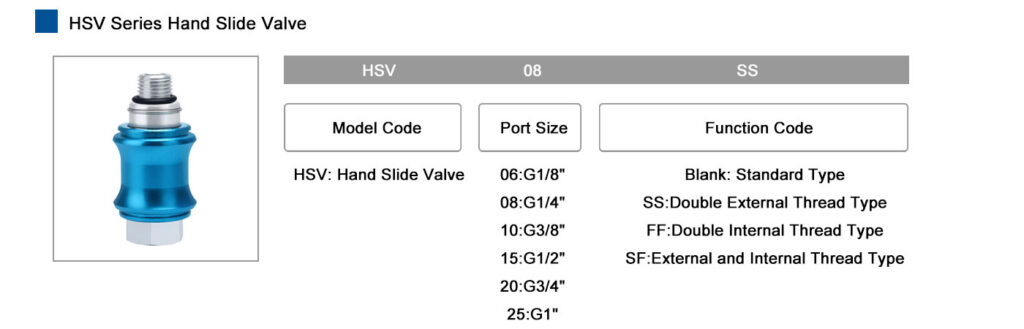 HSV Series Hand Slide Valve