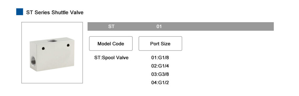 ST Series Shuttle Valve