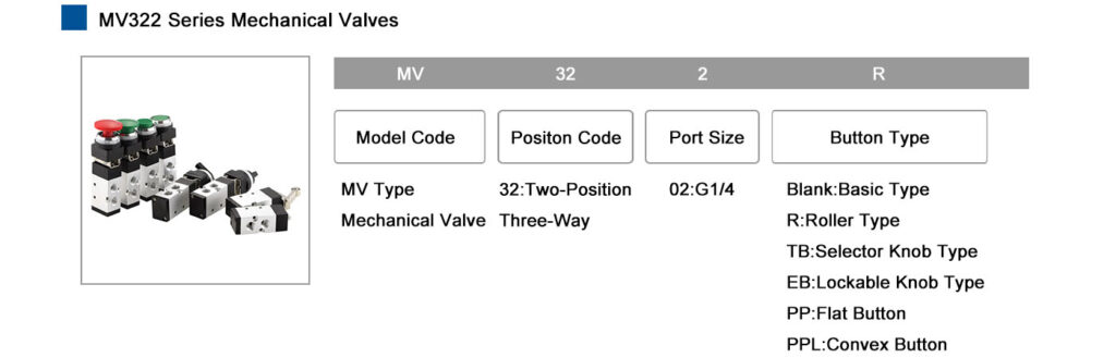 MV322 Series Mechanical Valves