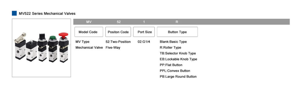 MV522 Series Mechanical Valves
