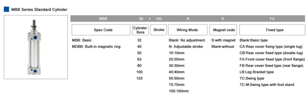 MBB Series Standard Cylinder