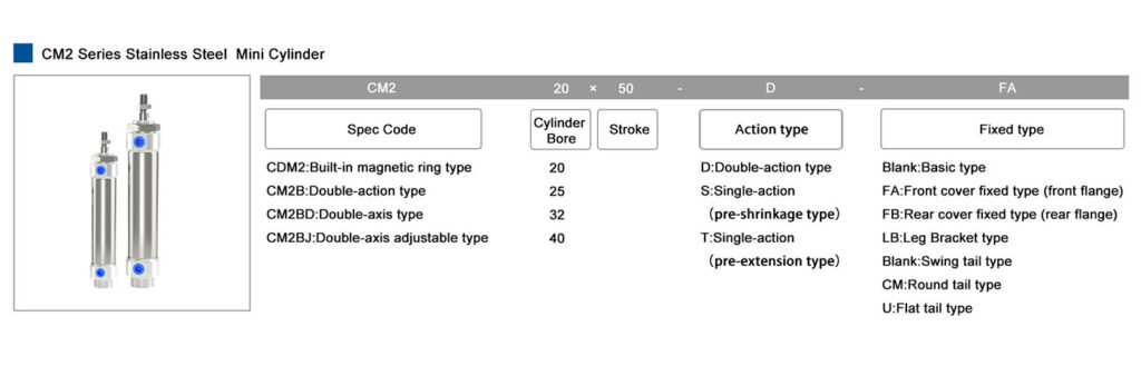 CM2 Series Stainless Steel Mini Cylinder
